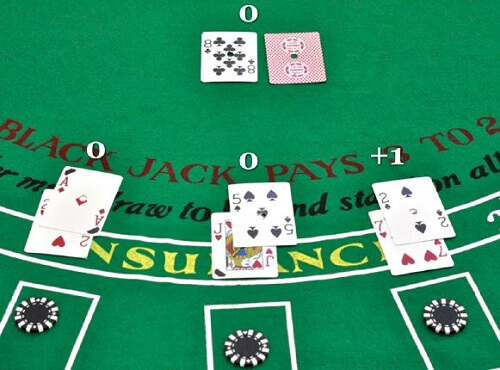Card Counting a How to guide