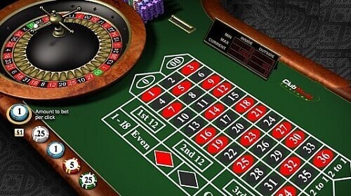 Roulette online casino game money management