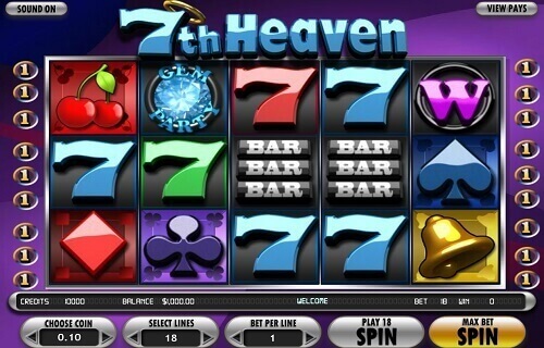7th-heaven-betsoft-slot
